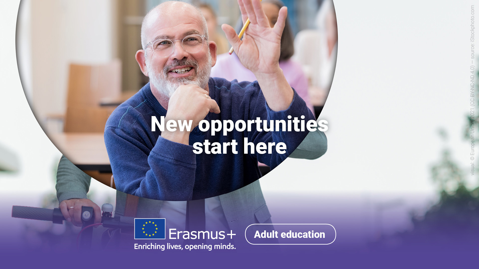 Erasmus+ Voksen Erasmus+ Voksen