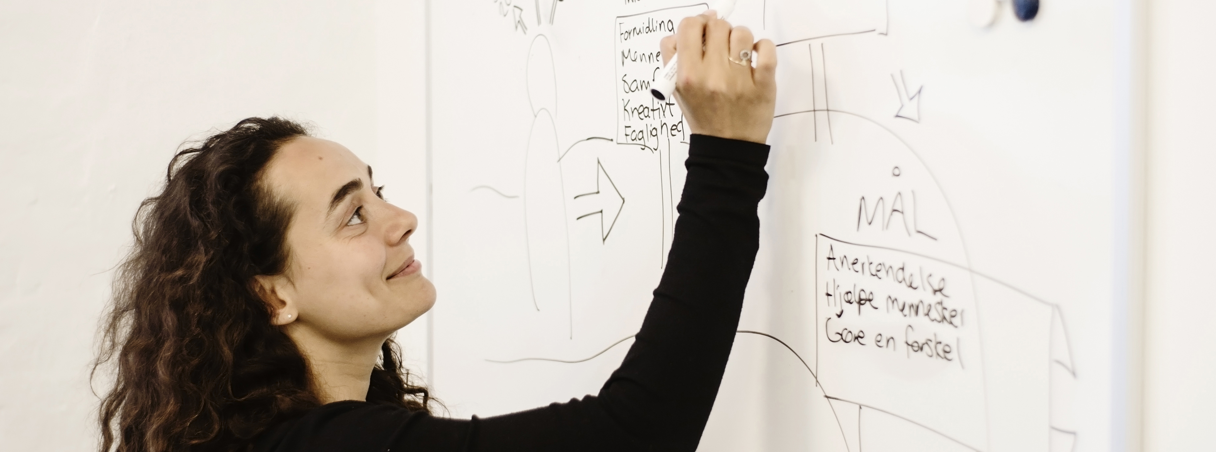 Formidling Formidling