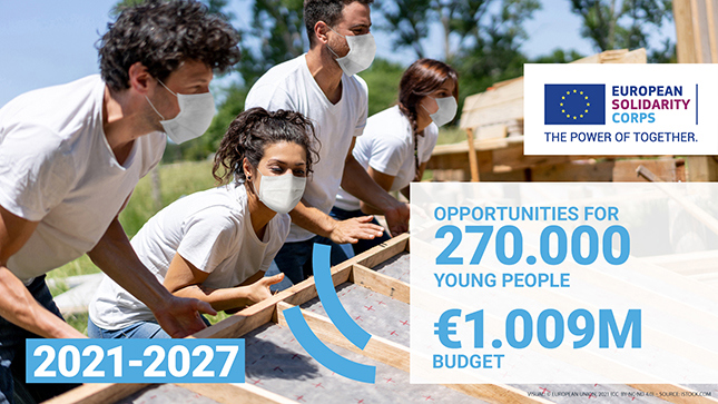 Det Europæiske Solidaritetskorps Det Europæiske Solidaritetskorps